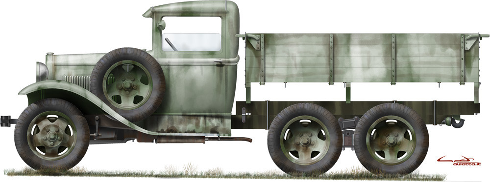 1:35 GAZ-AAA Mod. 1940 Cargo Truck w/ 2 Figures