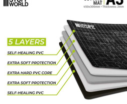 Green Stuff World Scale Cutting Mat A3