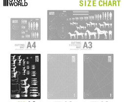 Green Stuff World Scale Cutting Mat A3